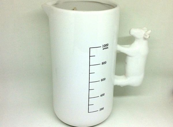 Measuring mug